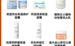 孕期护肤品怎么选？