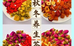 什么花茶能补水祛痘？