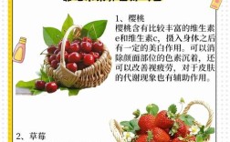 吃啥水果能祛痘祛斑？