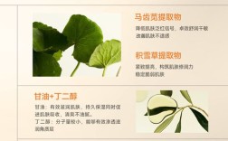 这款面膜能同时祛痘、去粉刺、去黑头吗？