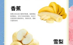 祛痘不可以吃什么水果