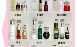 哪些护肤品牌口碑好？