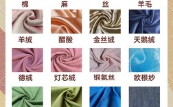 韩国女装毛衣面料有哪些？