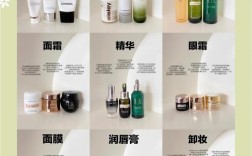 国外护肤品十大排行榜