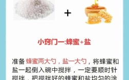 蜂蜜鸡蛋清祛痘真有效吗？