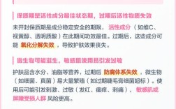 过期护肤水还能用吗？