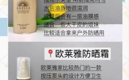 孕妇防晒护肤品怎么选？