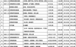 无限极男士护肤品价格贵不贵？