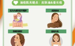 冬天祛痘要注意什么？