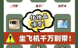 飞机带护肤品有容量限制吗？