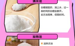 白糖祛痘具体怎么操作？