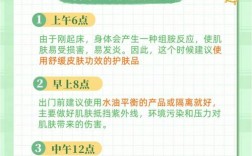 护肤黄金时间到底是几点？