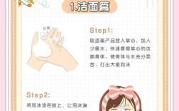 护肤品手法不对？正确涂抹步骤是怎样的？