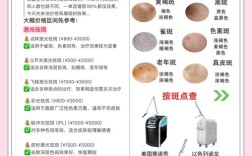 祛斑祛痘印手术费用差异大吗？