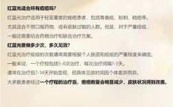 LED蓝光祛痘有哪些副作用？