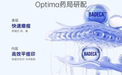 23岁祛痘，为何反复难好？