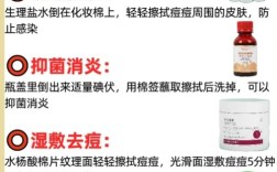 boscia祛痘修复液正确用法是什么？