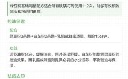 绿豆粉真能消炎祛痘吗？