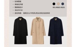 妮子女装销售，如何提升成交率？