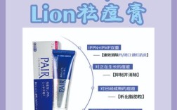 狮王祛痘膏痤疮患者能用吗？