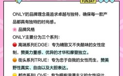 女装only中文叫什么牌子？