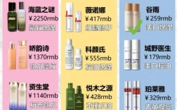 多少岁用抗皱护肤品好