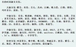 普通女装哪些牌子值得买？