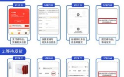 Chocola BB祛痘效果真的好吗？