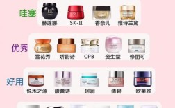 国货祛斑护肤品哪个最有效？