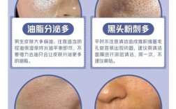 男生能用女生护肤品吗？成分有差异吗？