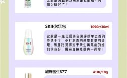 新生活护肤品套装多少钱？