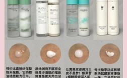 控油祛痘爽肤水到底哪个好用？