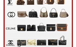 知名女装包包品牌有哪些？