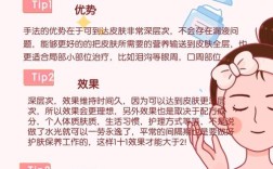 水光针该用在护肤哪一步？