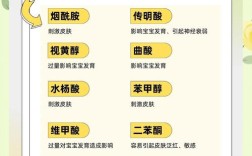 怀孕初期护肤品能用吗？