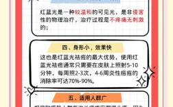 红蓝光祛痘有副作用么