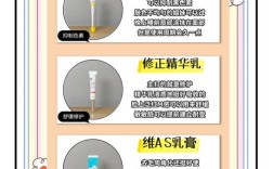 开祛痘店需注意哪些关键问题？