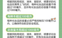 护肤品能飞机托运吗？