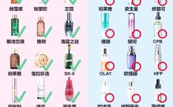 五十岁女人护肤品排名怎么选？