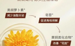 金盏花护肤品到底有哪些功效？