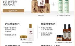 laozhongyi祛痘清效果真的好吗？