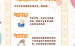 祛痘最好方法？科学有效还是速效陷阱？