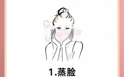 如何快速有效祛痘？