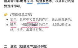 护肤品怎么选才适合自己？