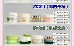 干皮选护肤品，哪些成分才合适？