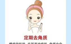 byebye祛痘正确用法步骤是怎样的？