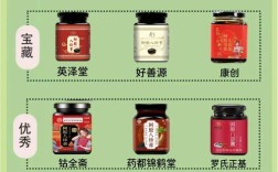 老中医护肤品到底能不能用？