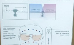 露得清祛痘仪使用步骤是怎样的？