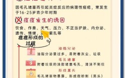 油痘肌如何有效祛痘不反复？