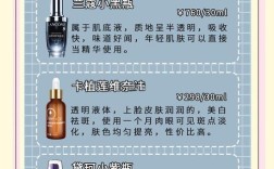 18岁护肤品选大牌还是平价？关键看什么？